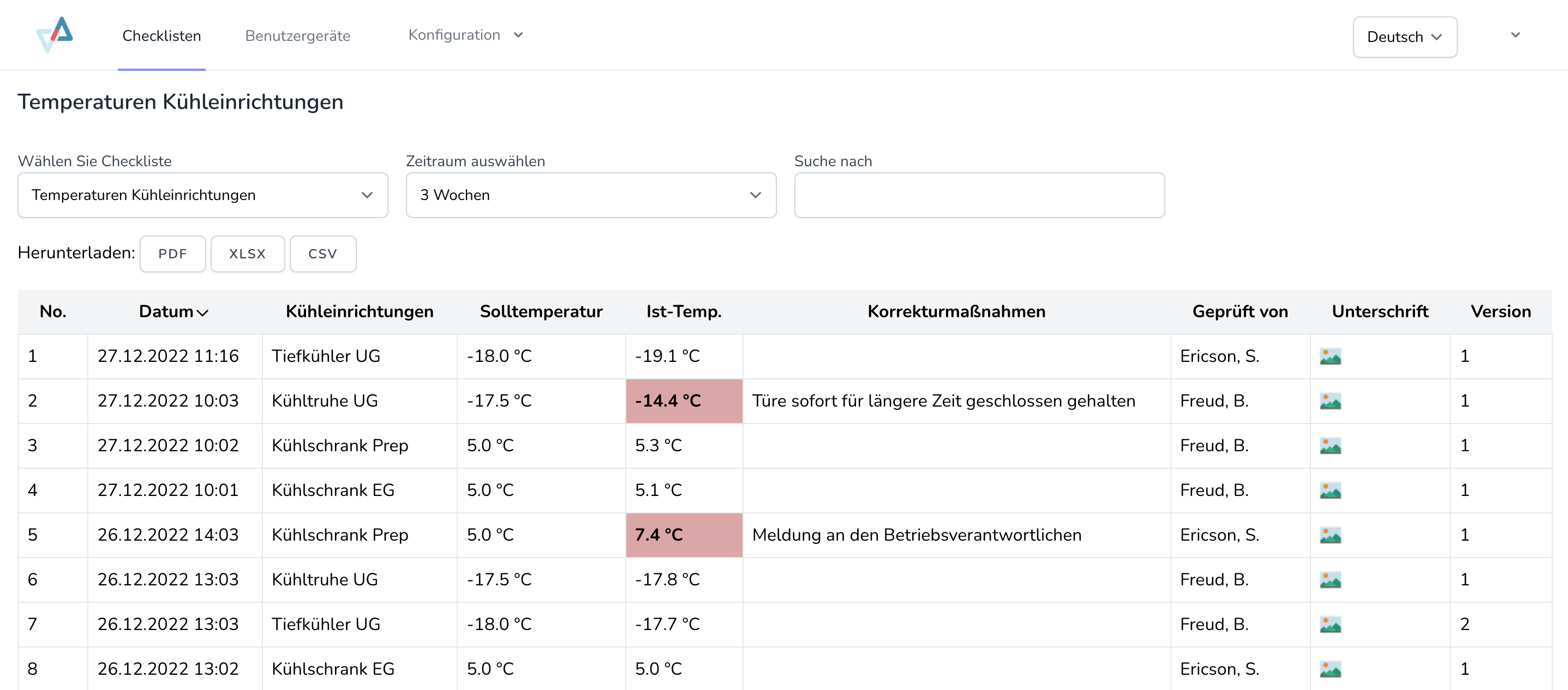 Alcomo Cockpit Kontrollen einer Checklist