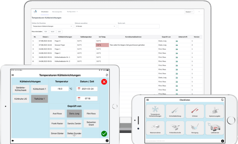 Alcomo HACCP App Devices: Laptop, Tablet, Smartphone